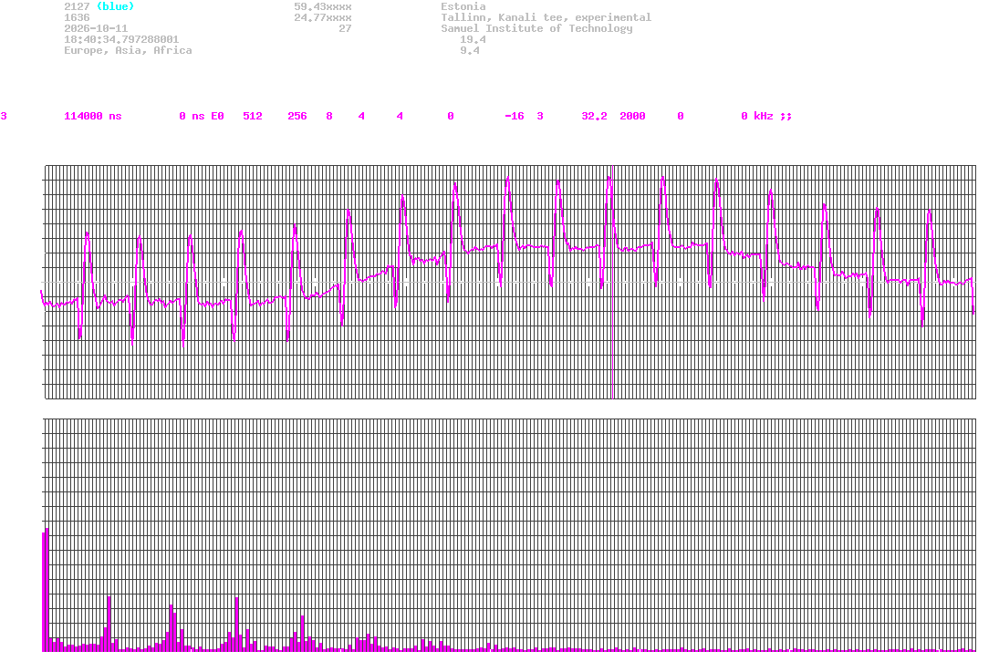 signal.php