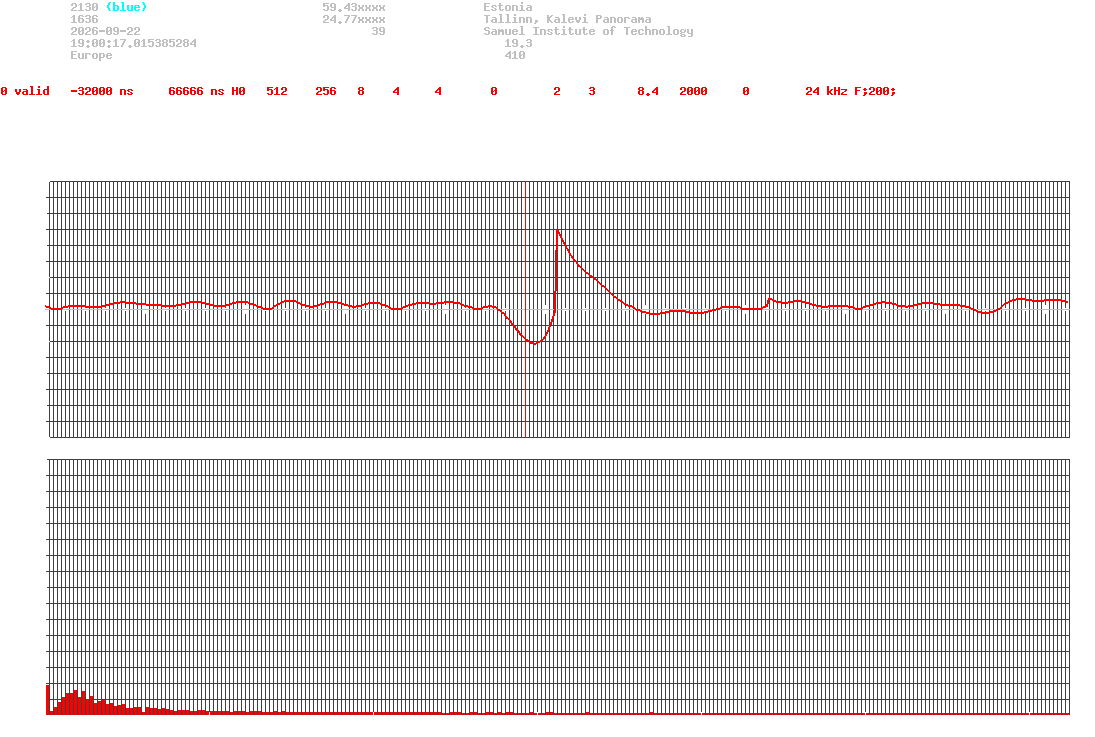 signal.php