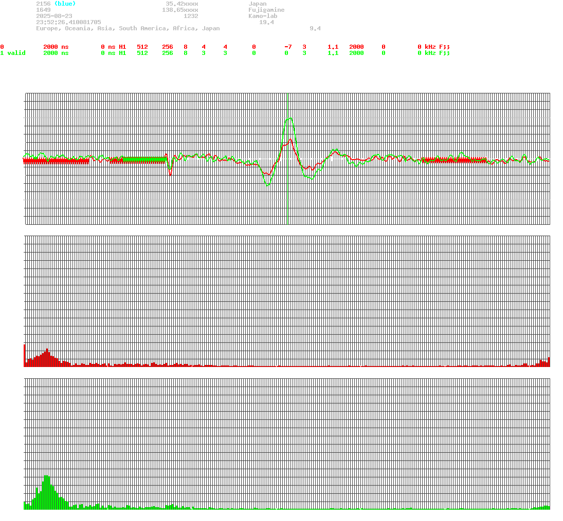 signal.php