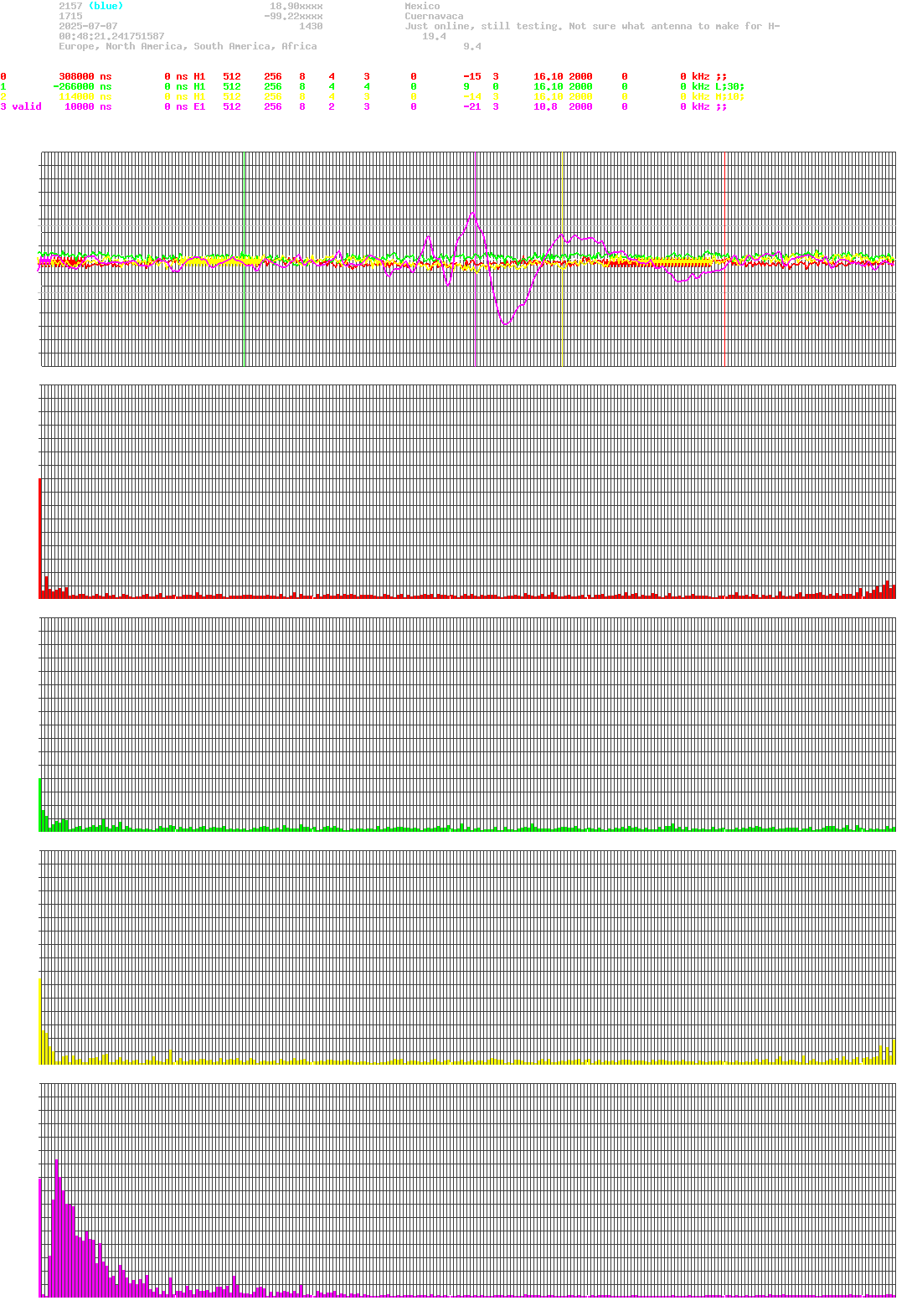 signal.php