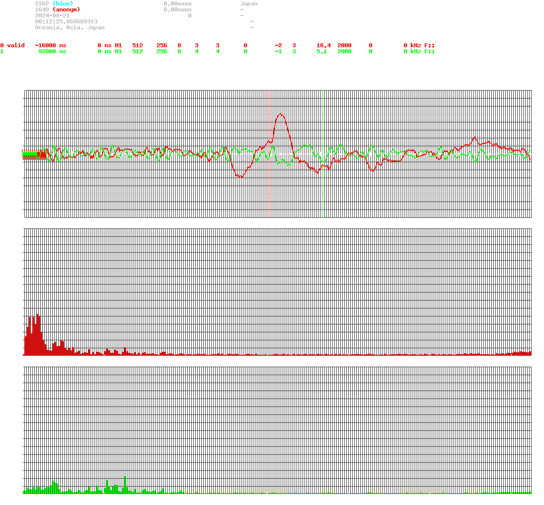 signal.php