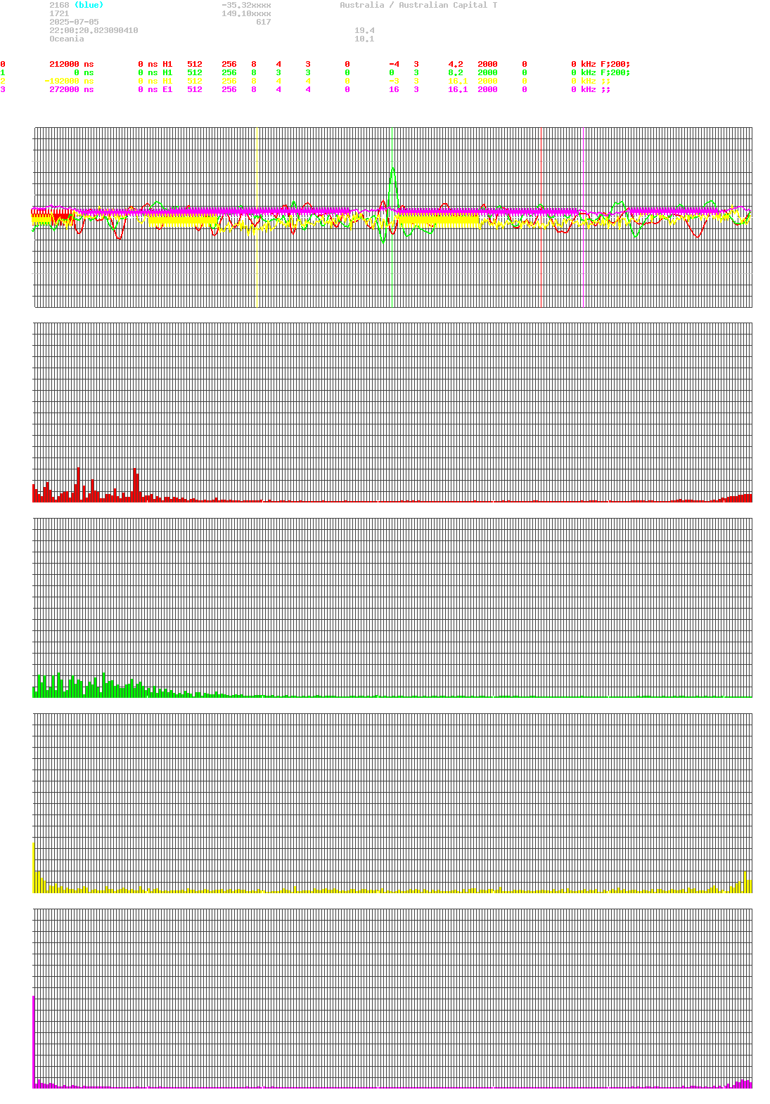 signal.php