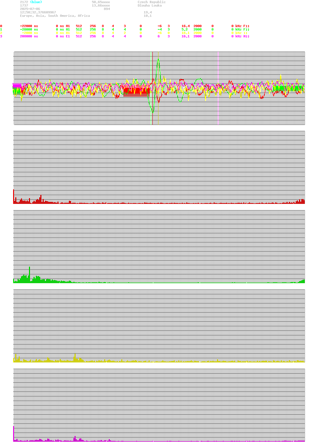 signal.php