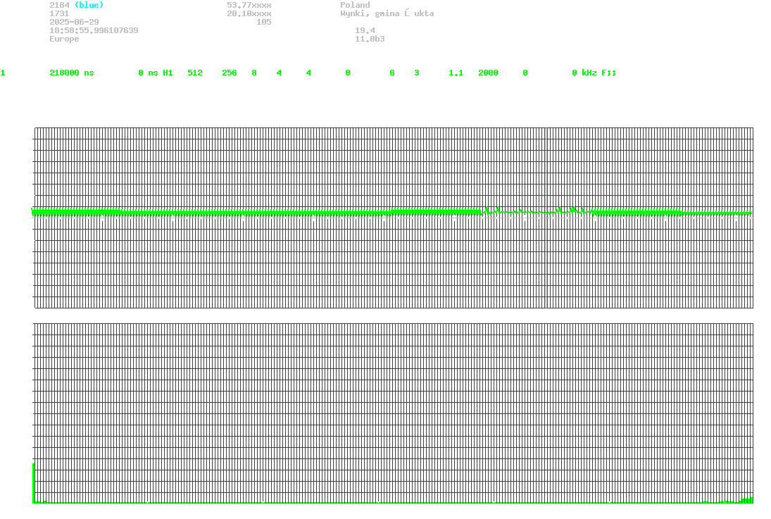 signal.php