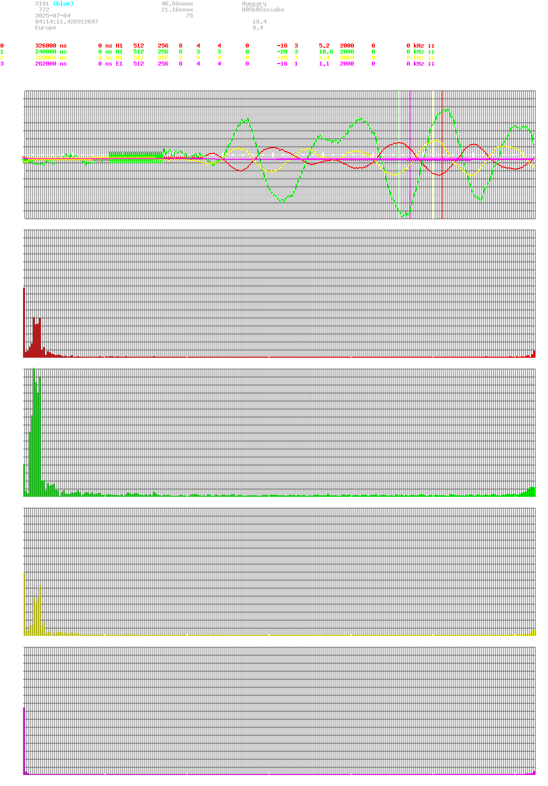 signal.php
