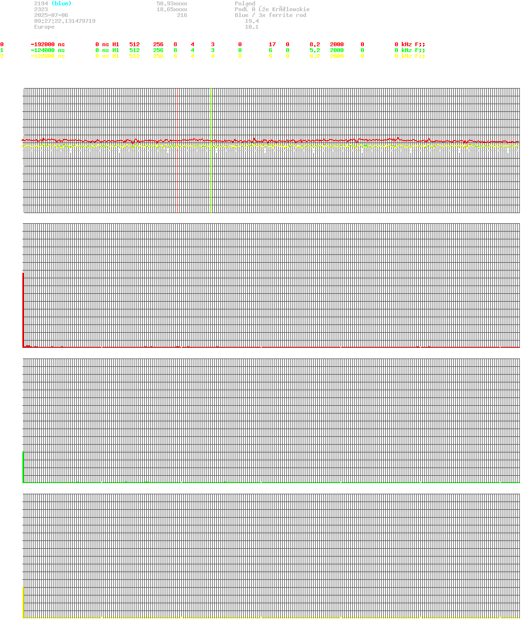 signal.php