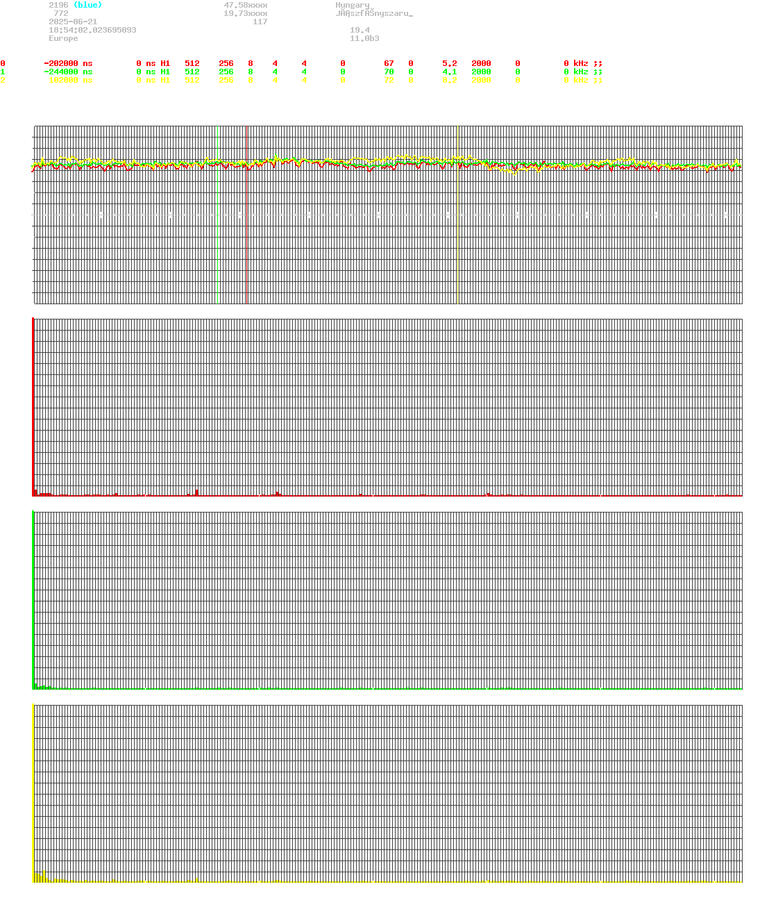 signal.php