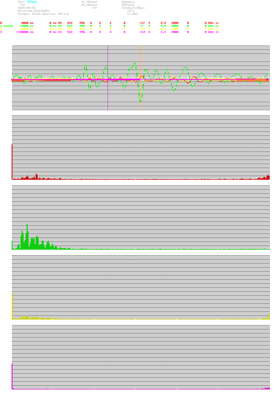 signal.php