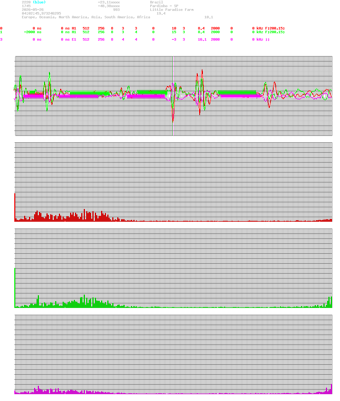 signal.php