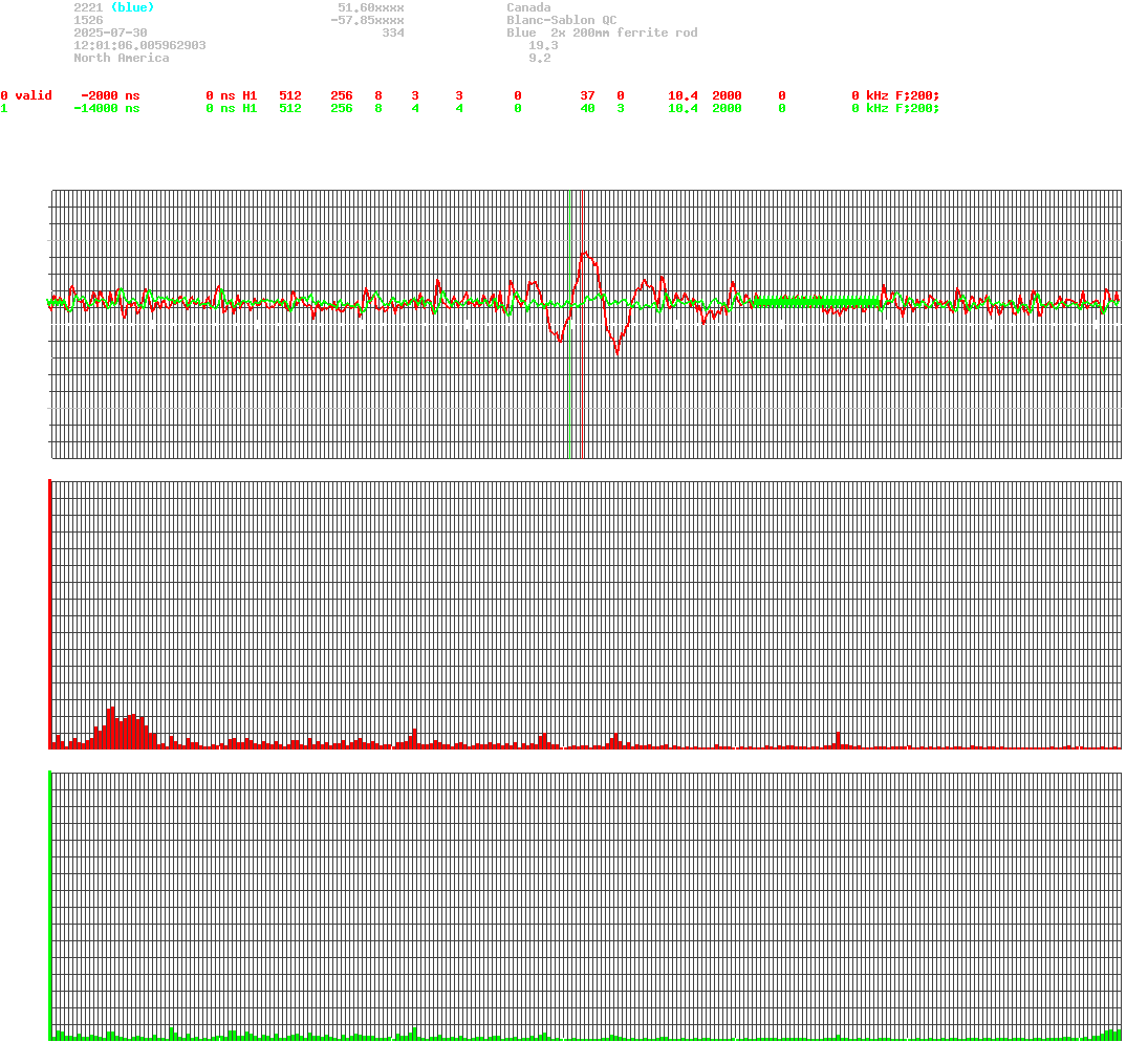signal.php