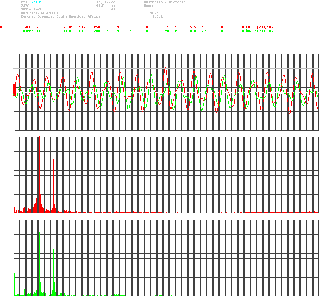 signal.php