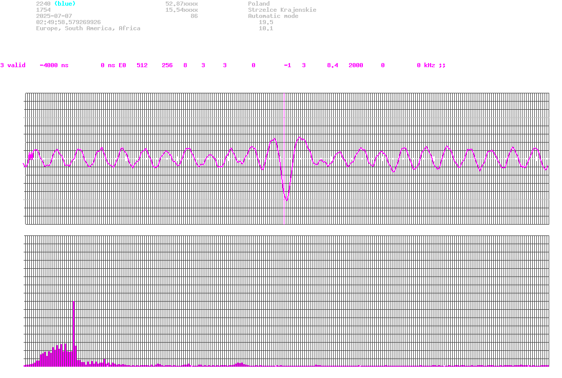 signal.php