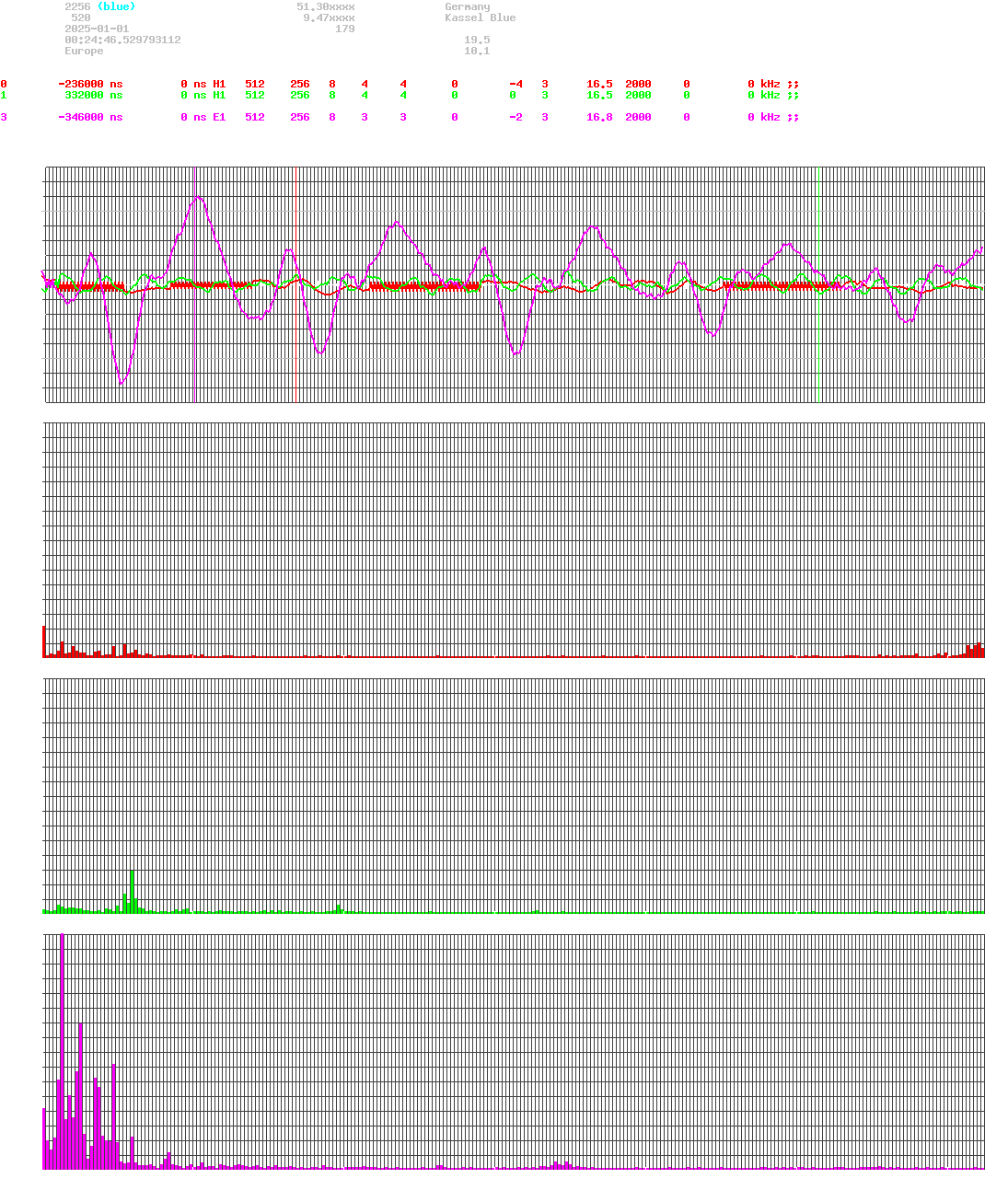 signal.php