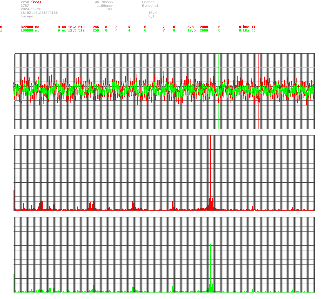 signal.php