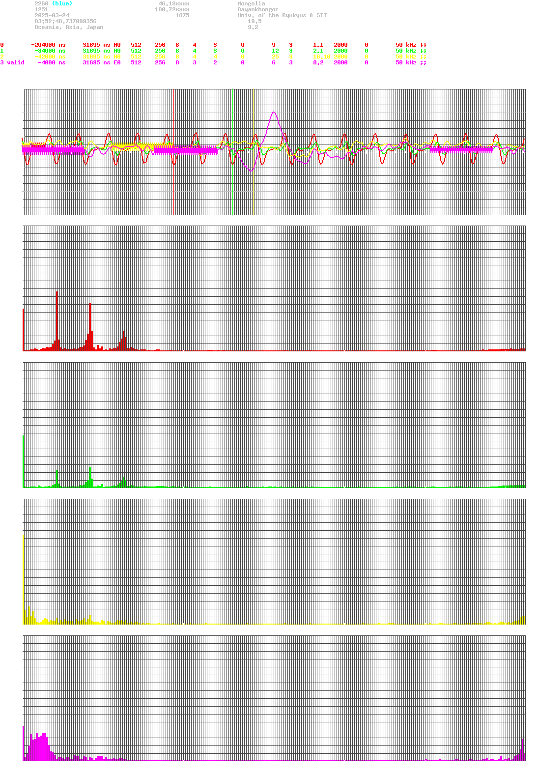 signal.php