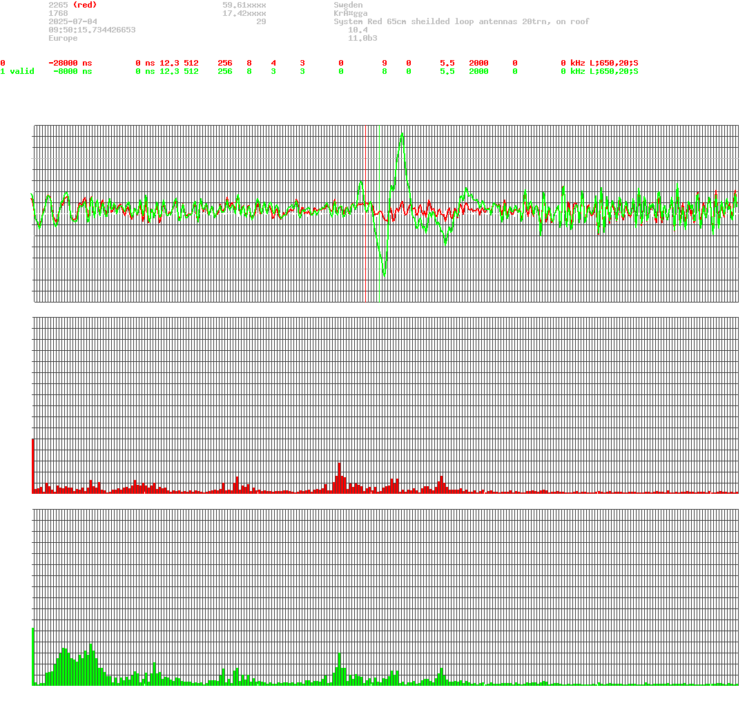 signal.php