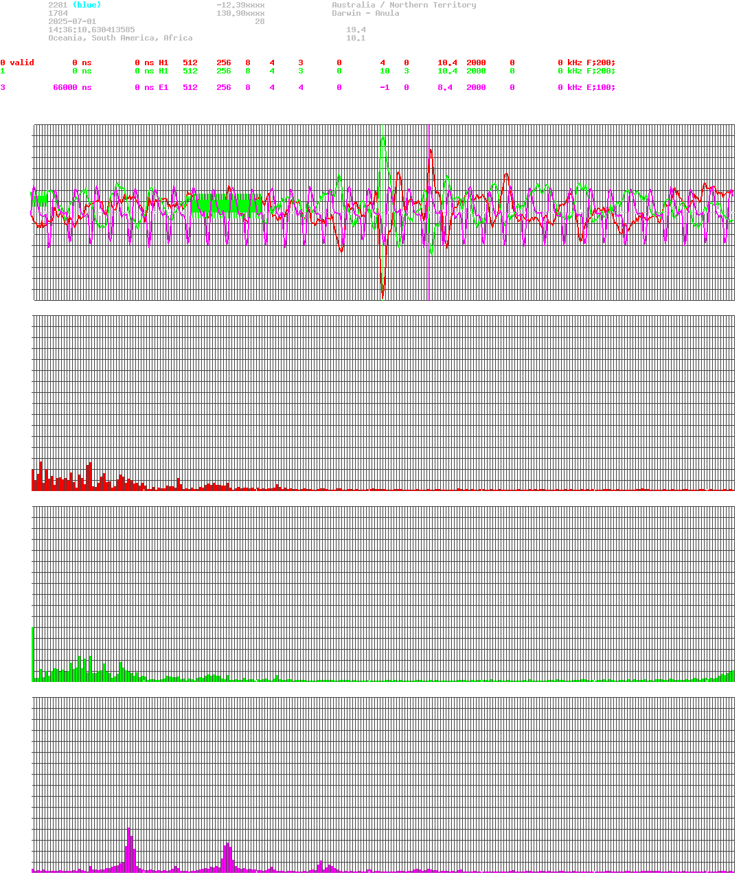 signal.php