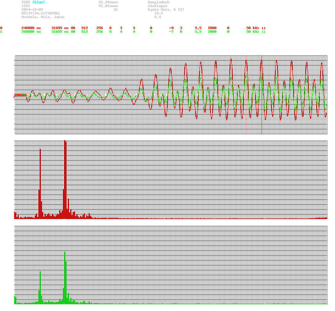 signal.php