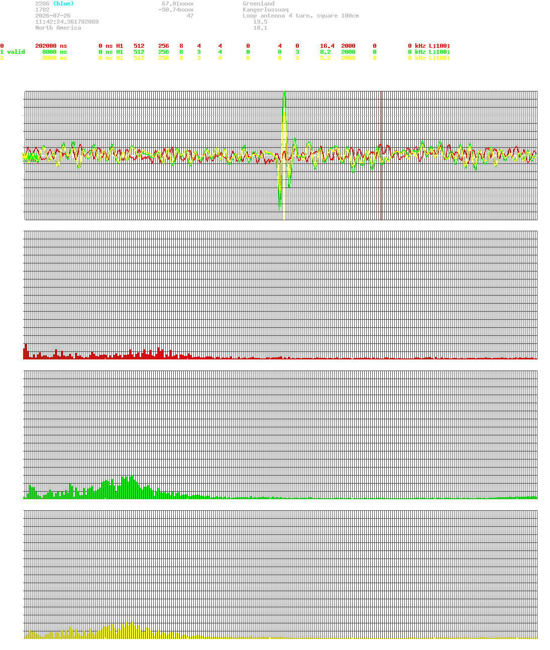 signal.php