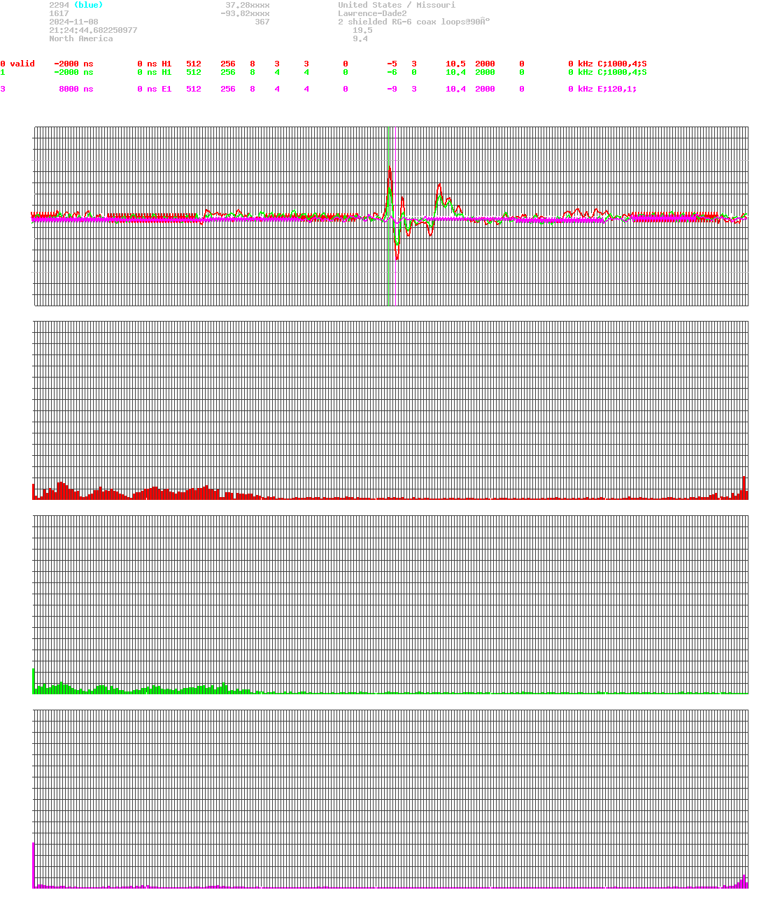 signal.php
