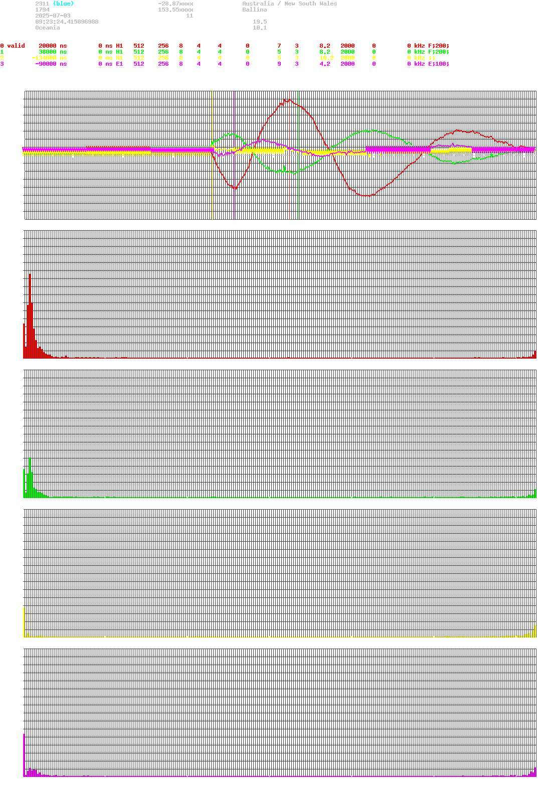 signal.php