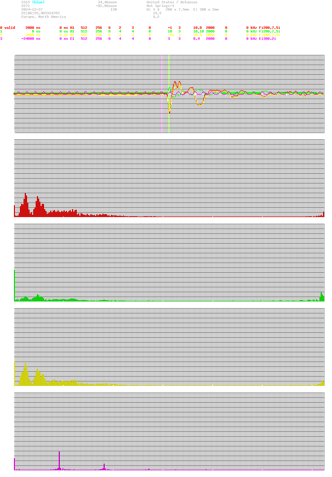 signal.php