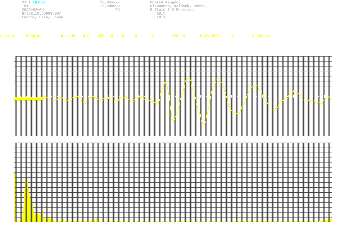 signal.php