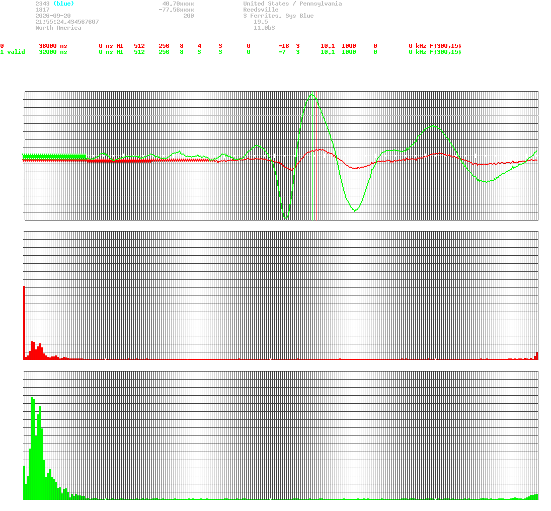 signal.php