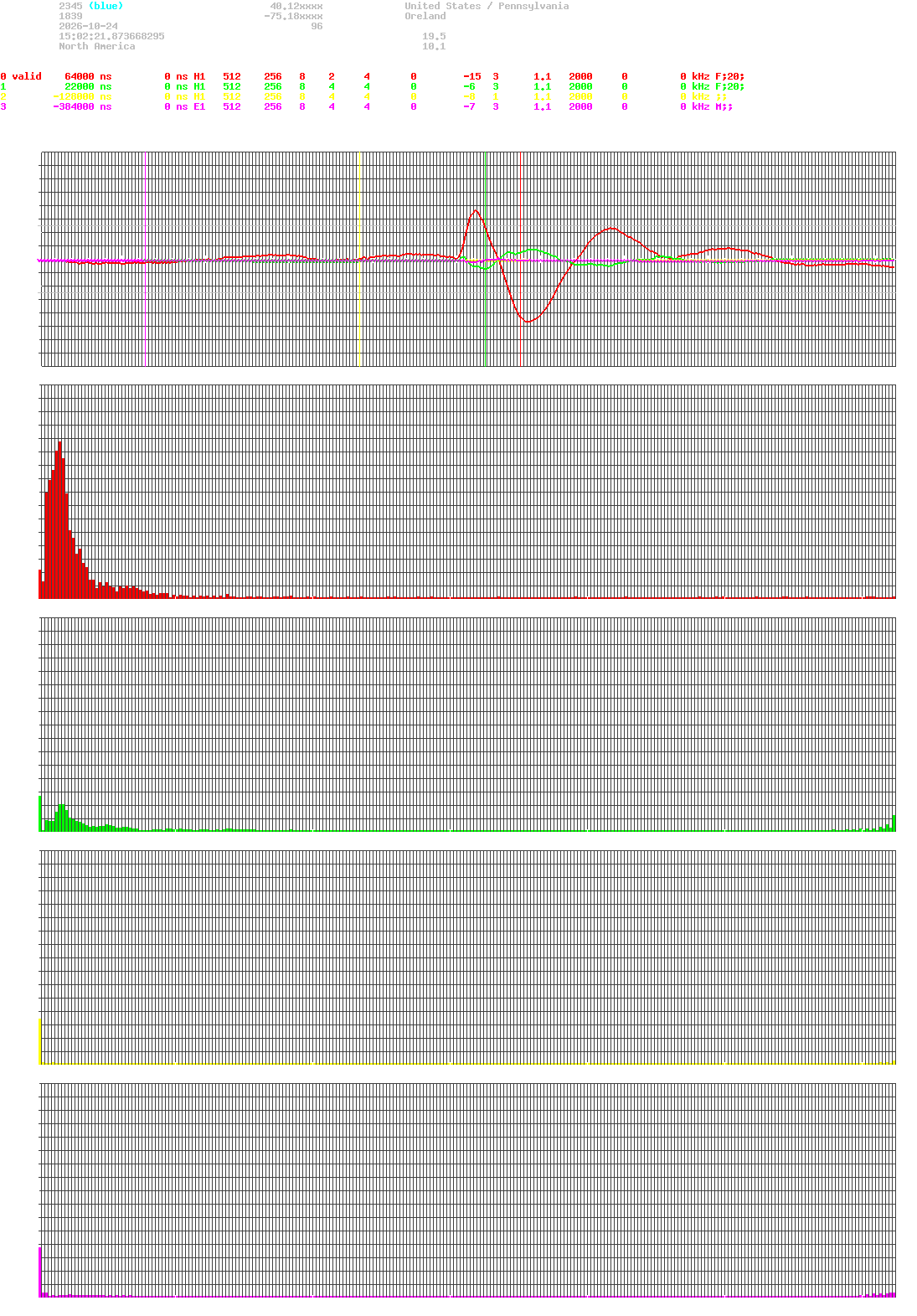 signal.php