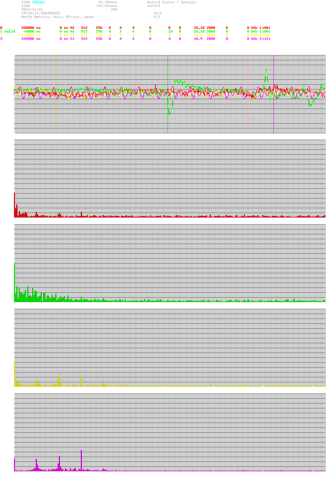 signal.php