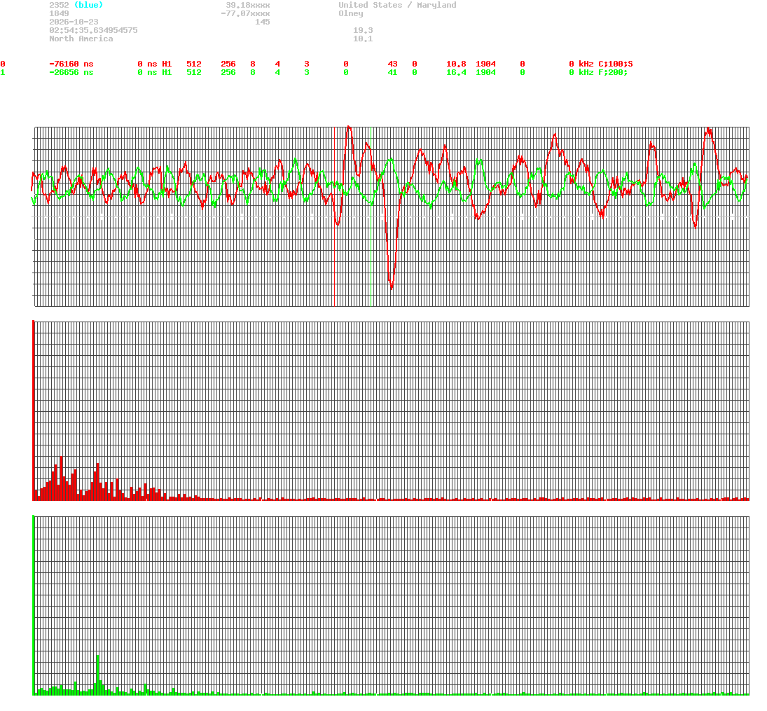 signal.php