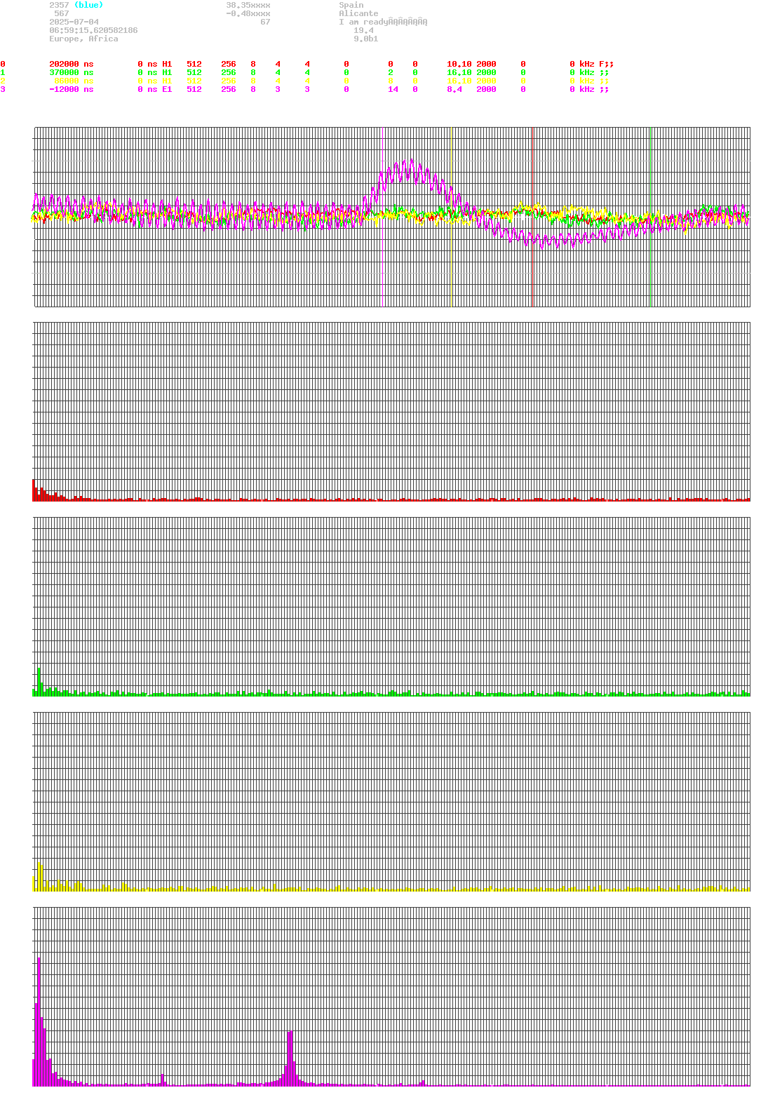 signal.php