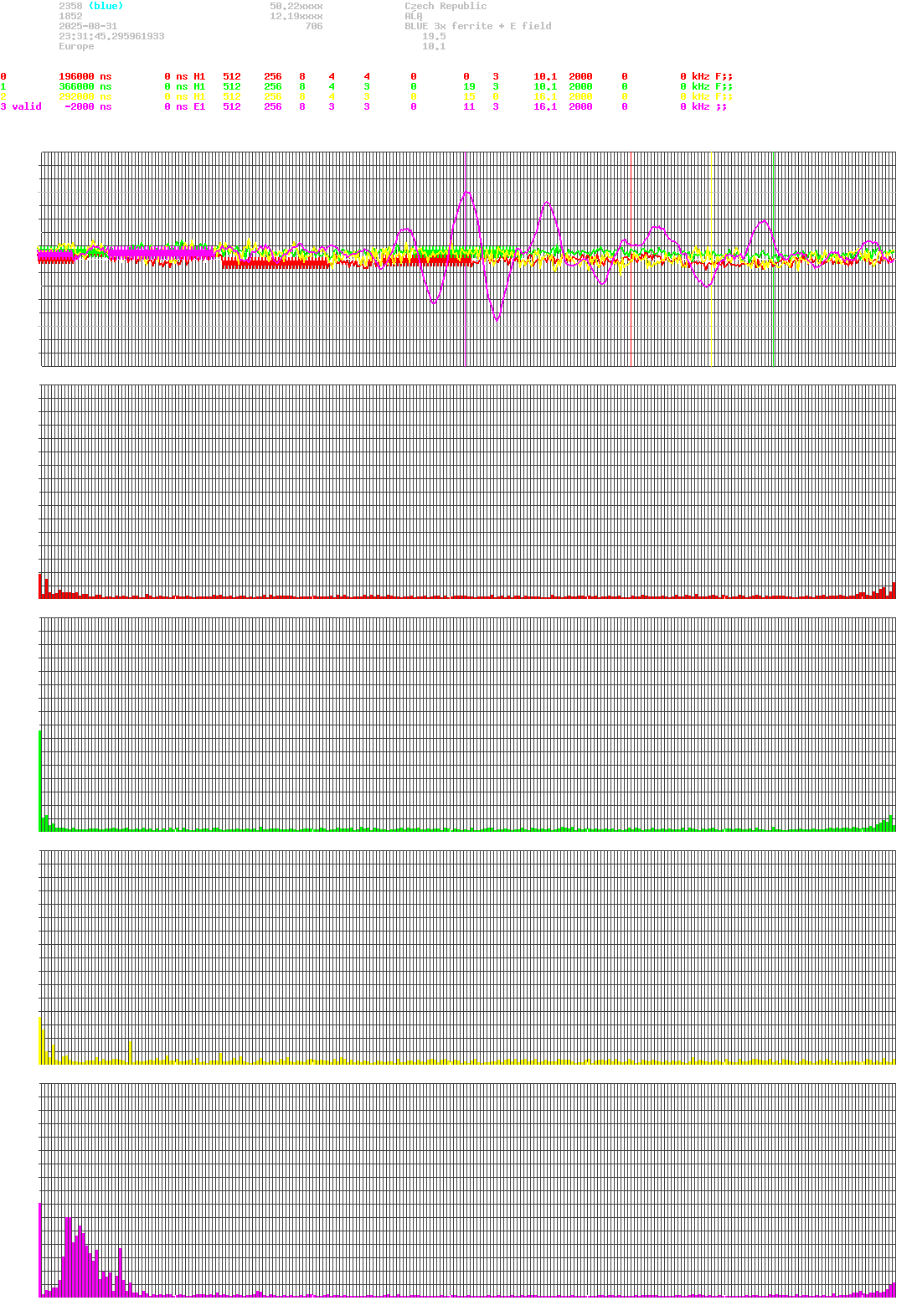 signal.php