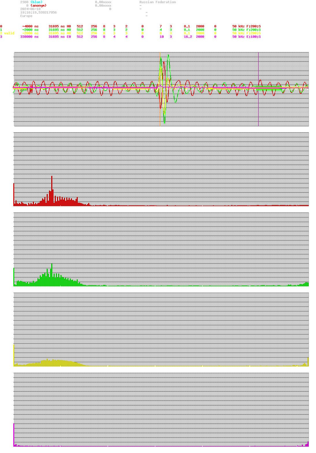 signal.php
