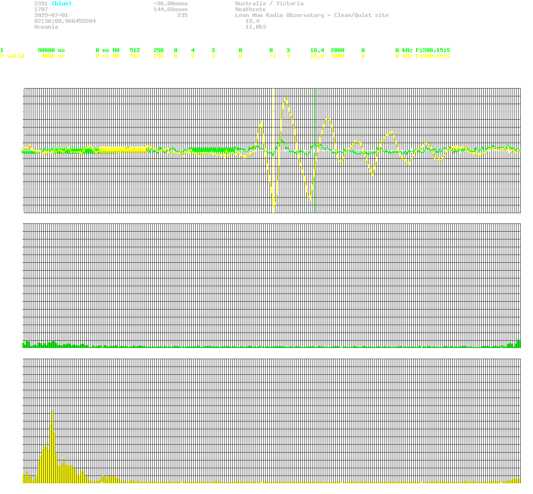 signal.php