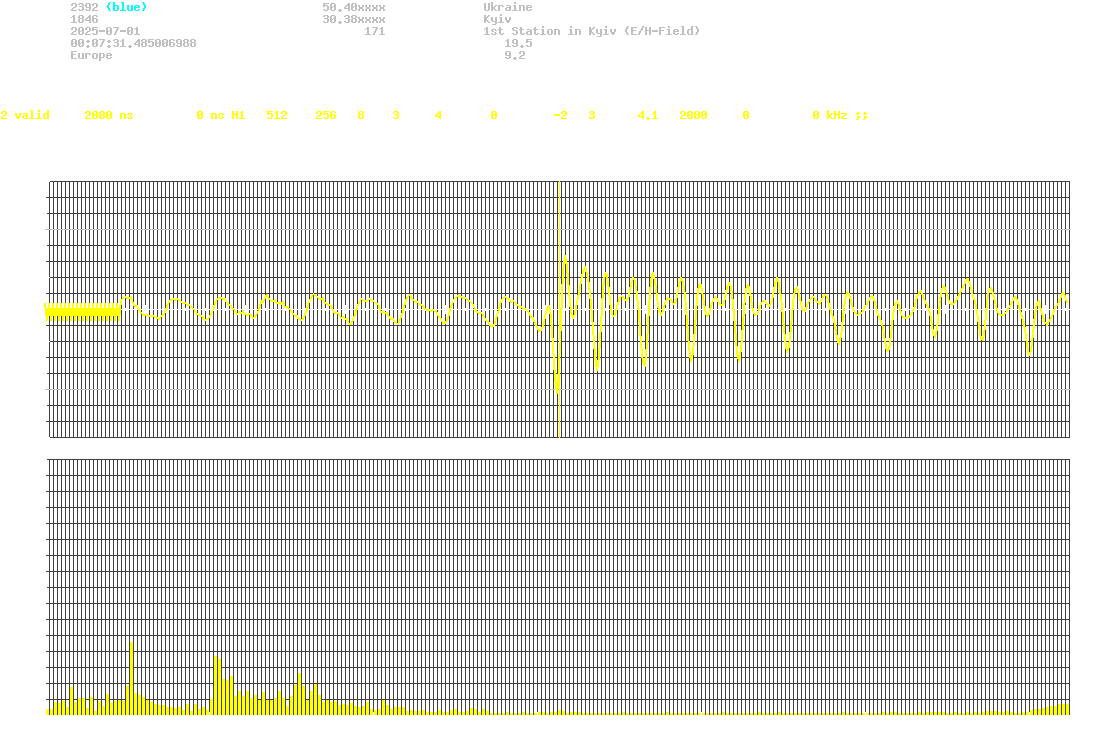 signal.php