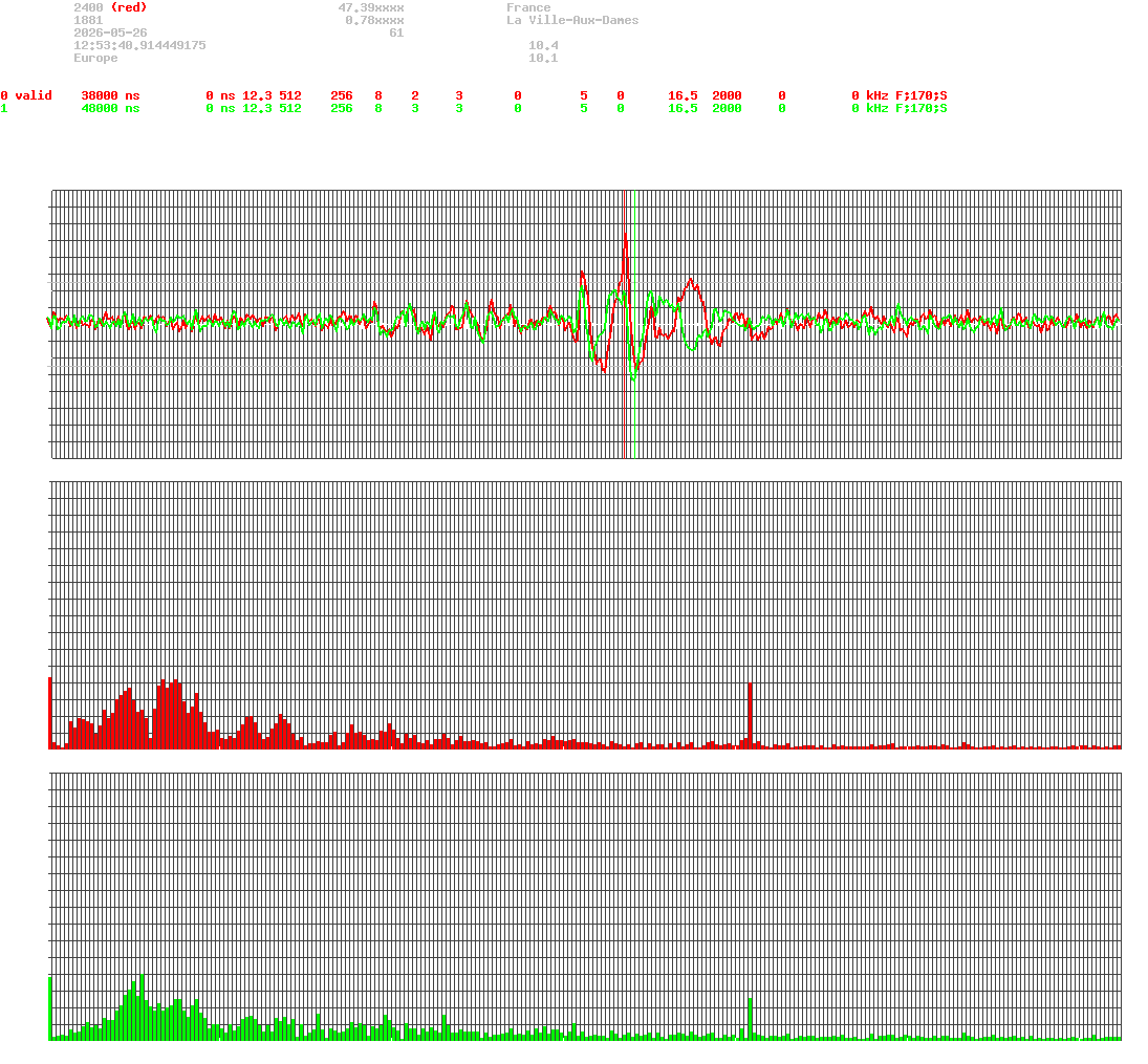 signal.php