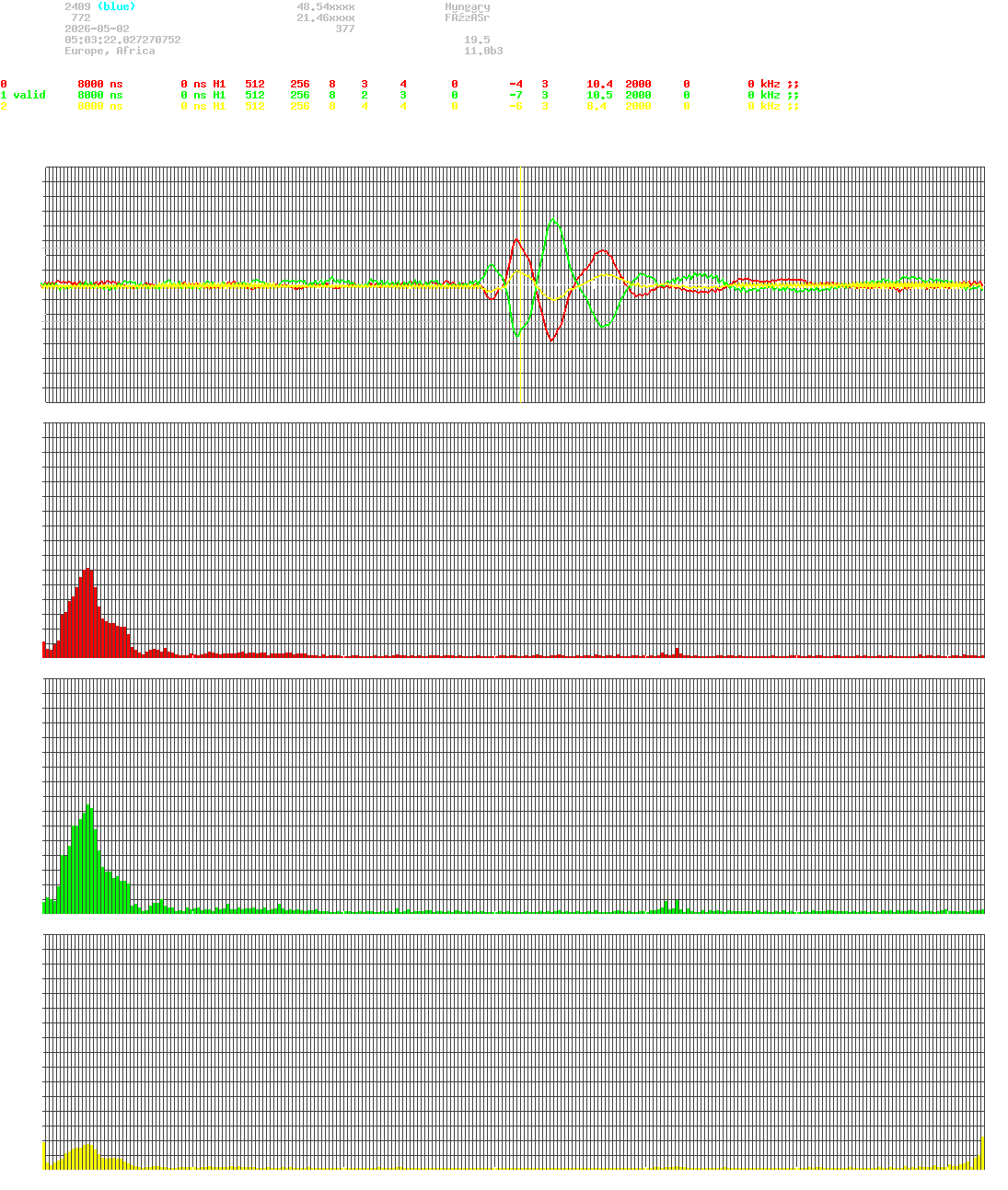signal.php
