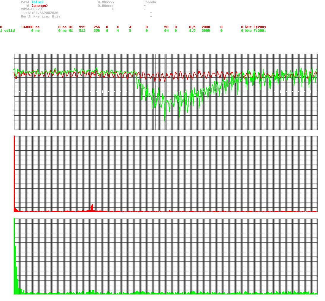 signal.php