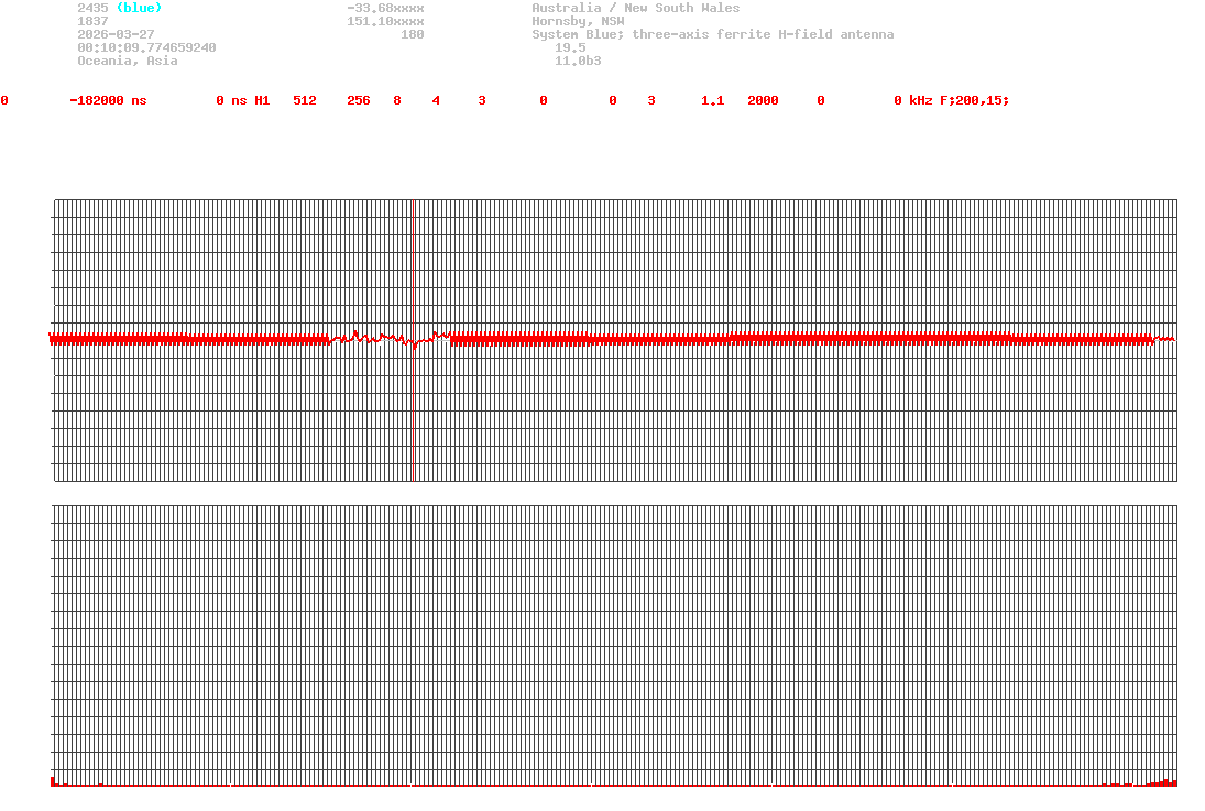 signal.php