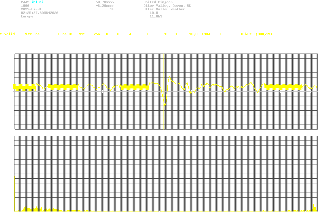 signal.php