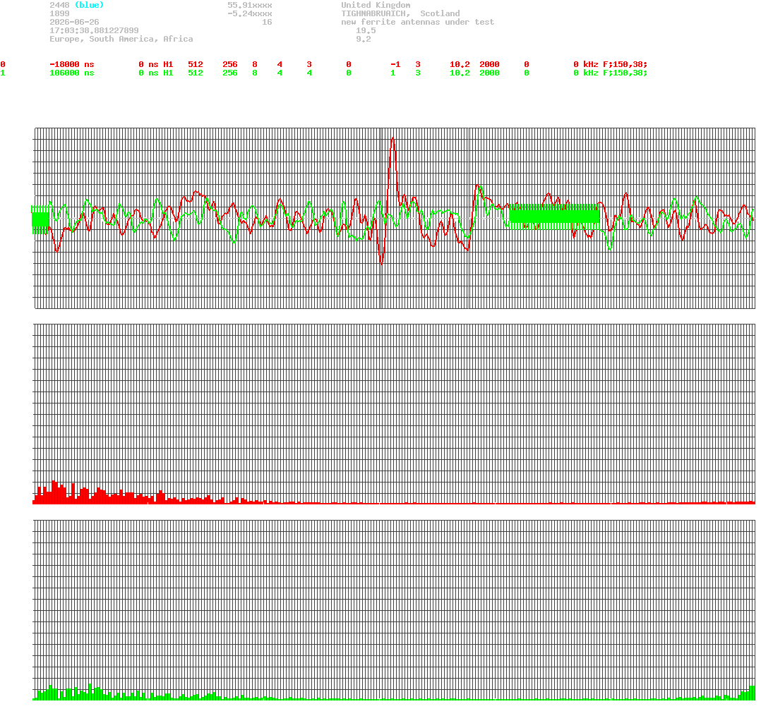 signal.php