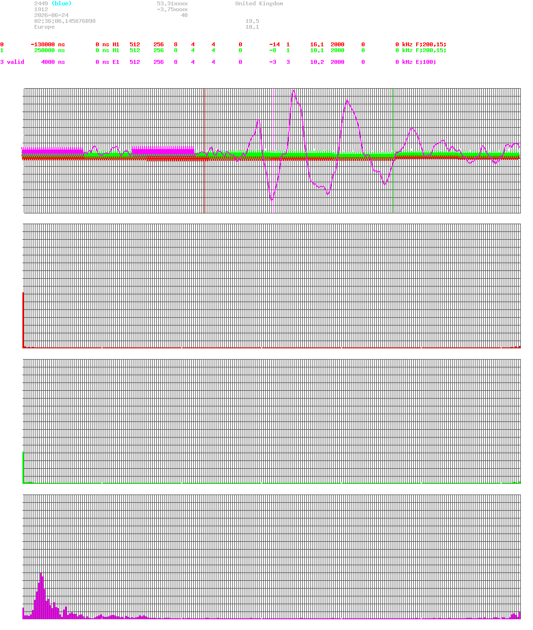 signal.php