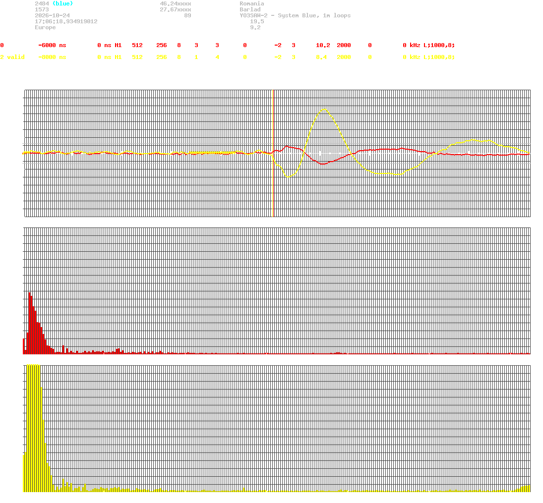 signal.php