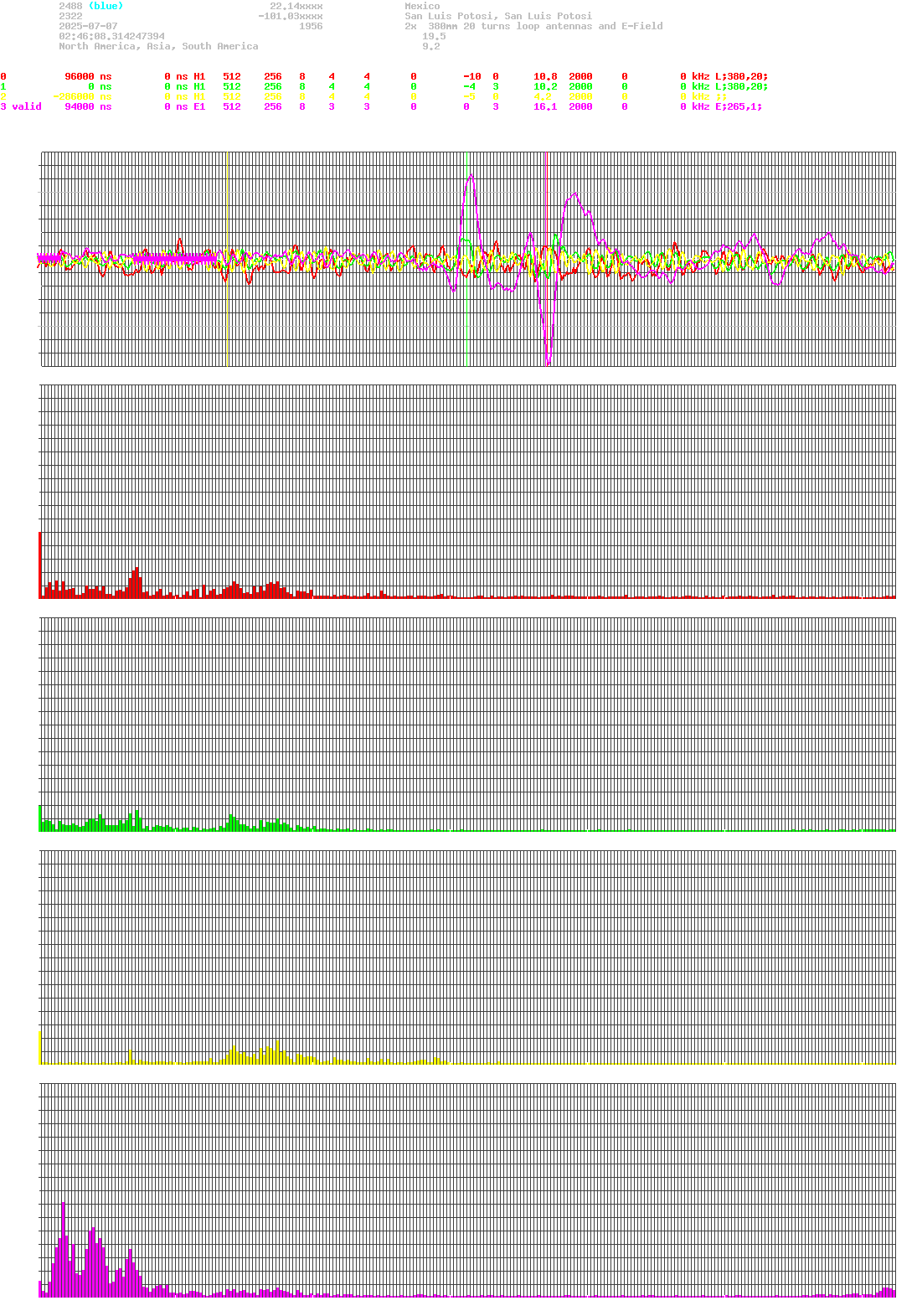 signal.php