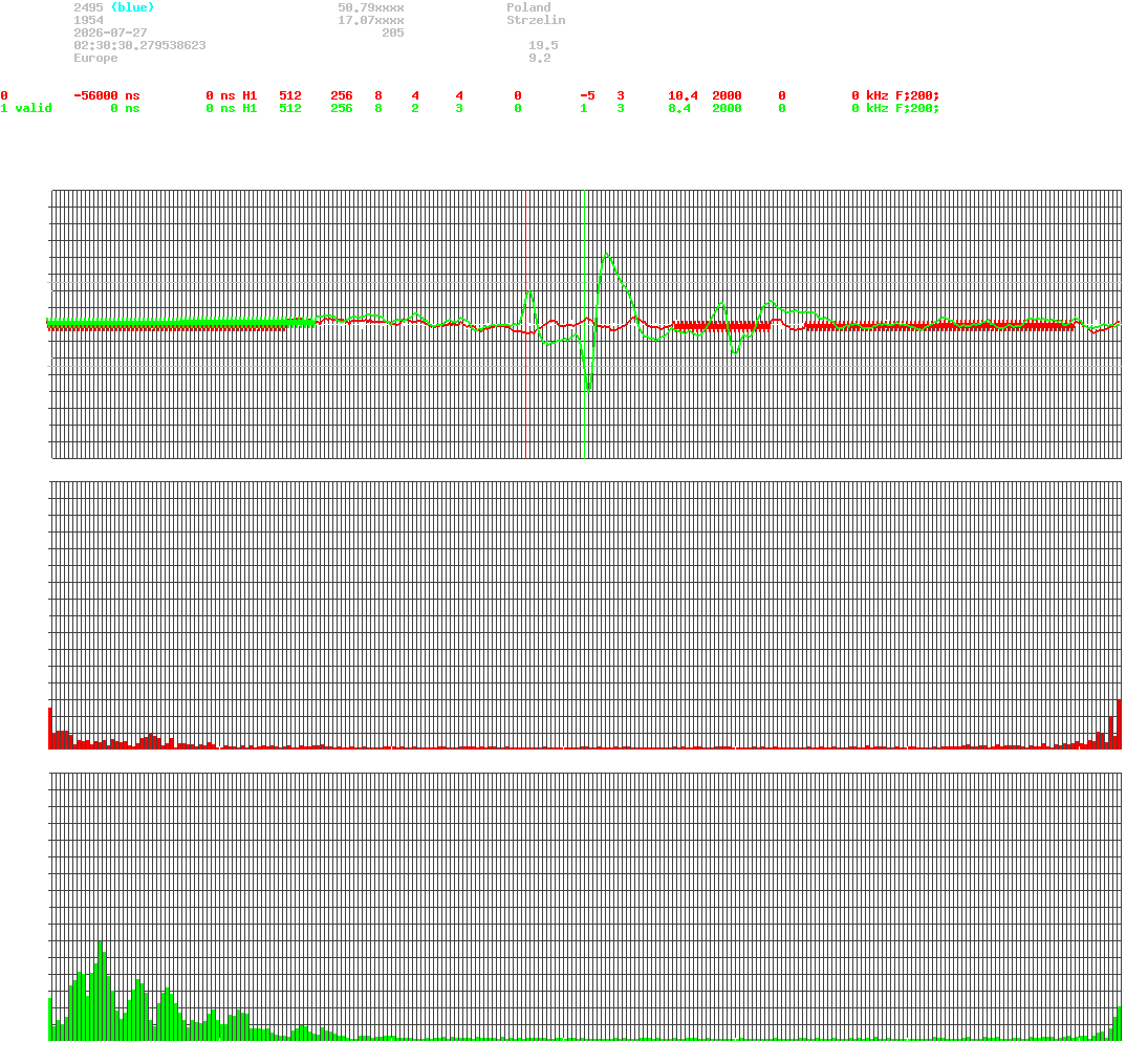 signal.php