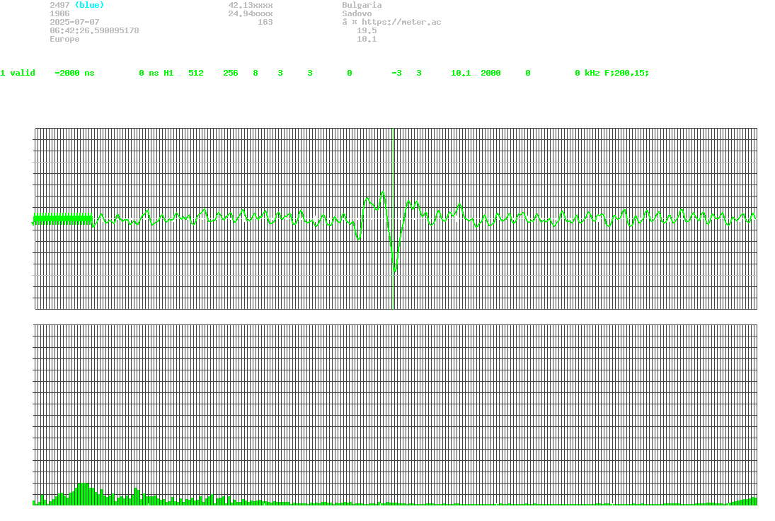 signal.php