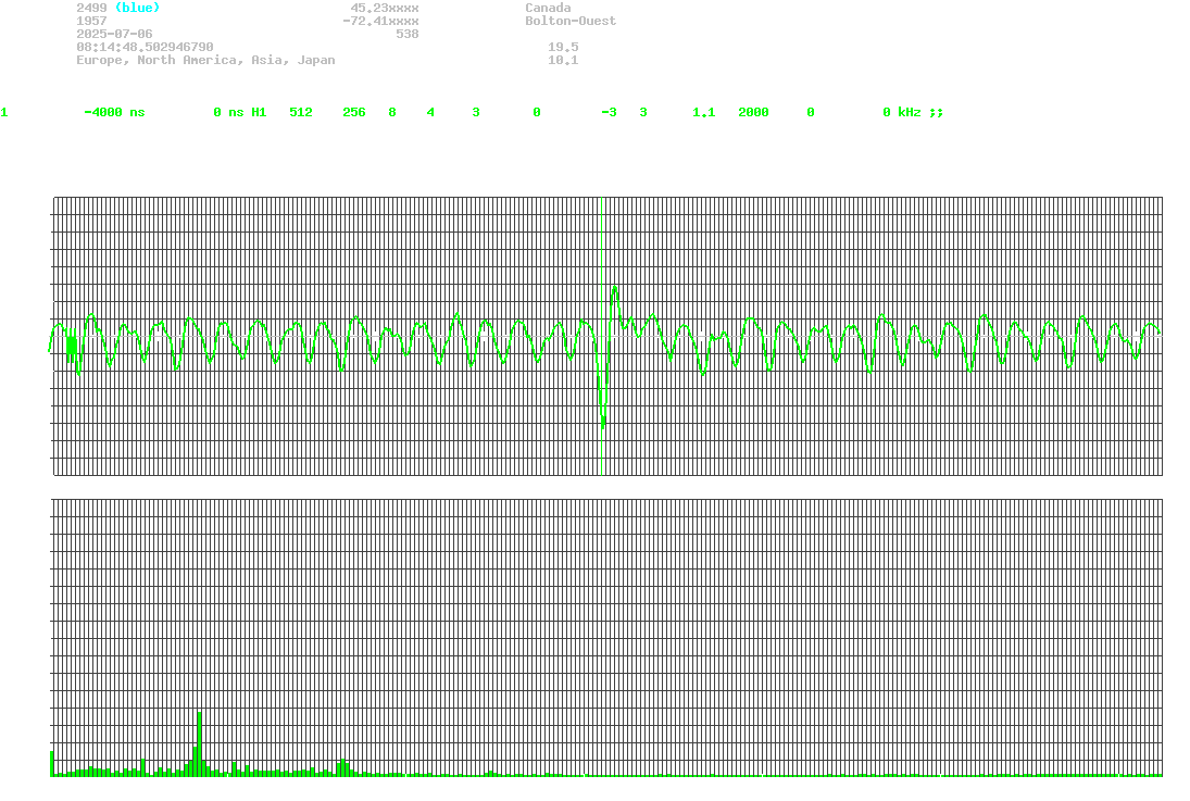 signal.php