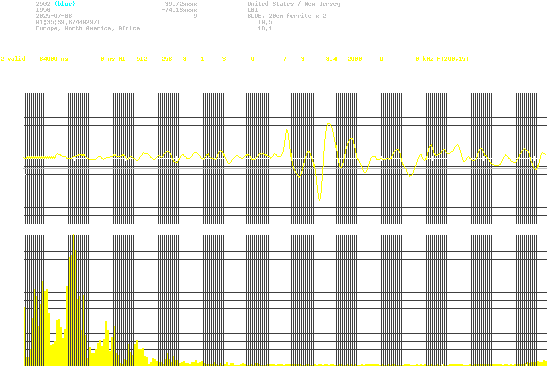 signal.php