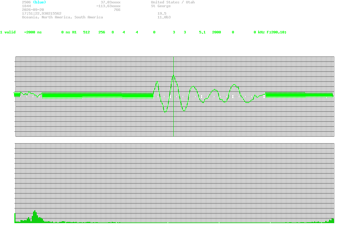 signal.php